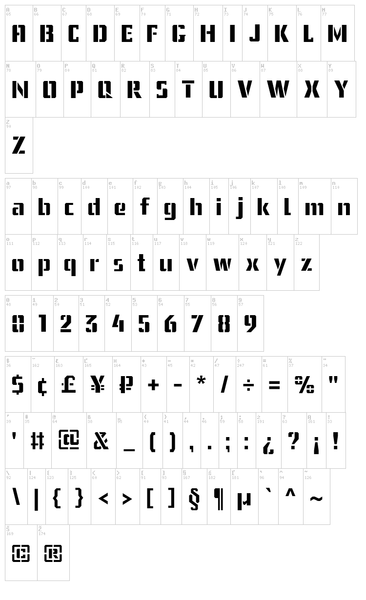 USSR Stencil font map